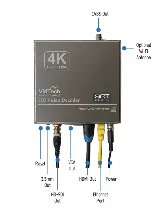 VidTech VTB-ND200PD Interface