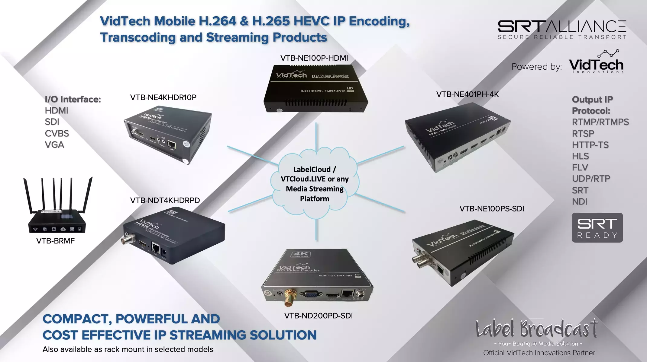 VidTech Desktop Products