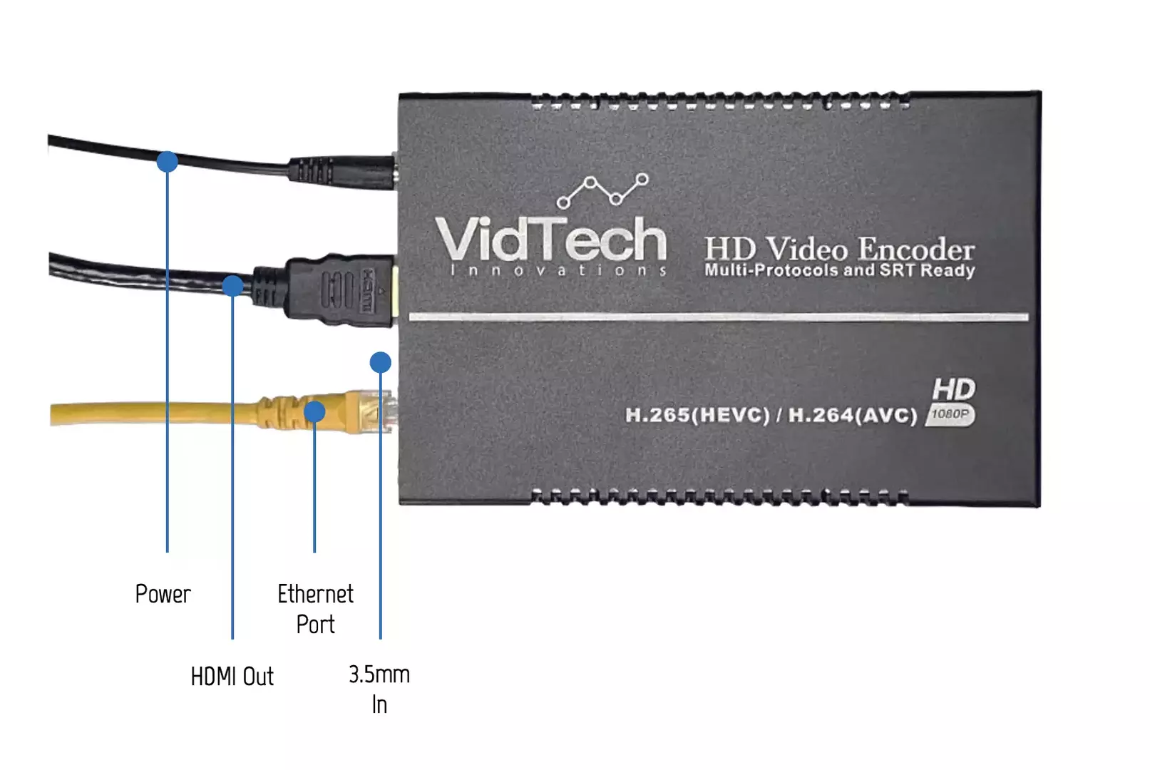 VidTech VTB-NE100P Connection Interface